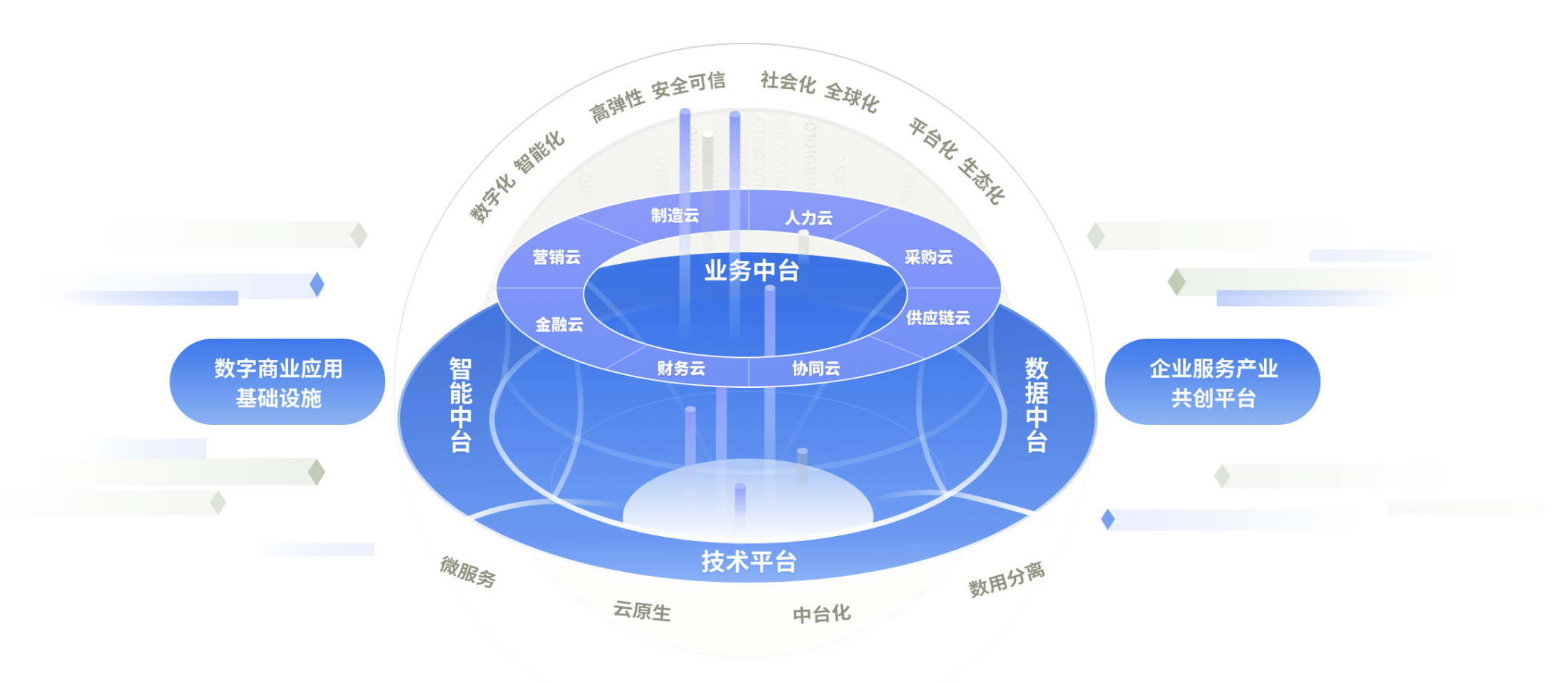 截屏2023-12-08 下午4