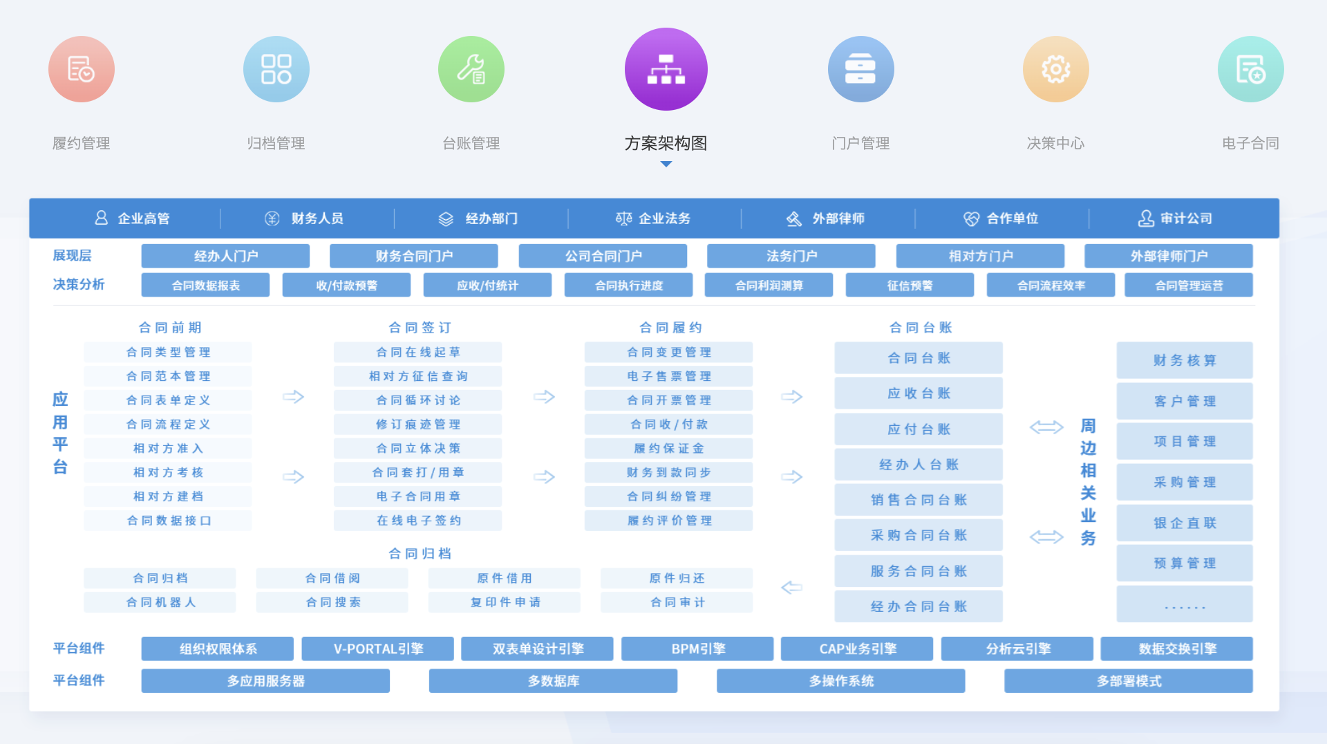 截屏2023-12-09 下午1