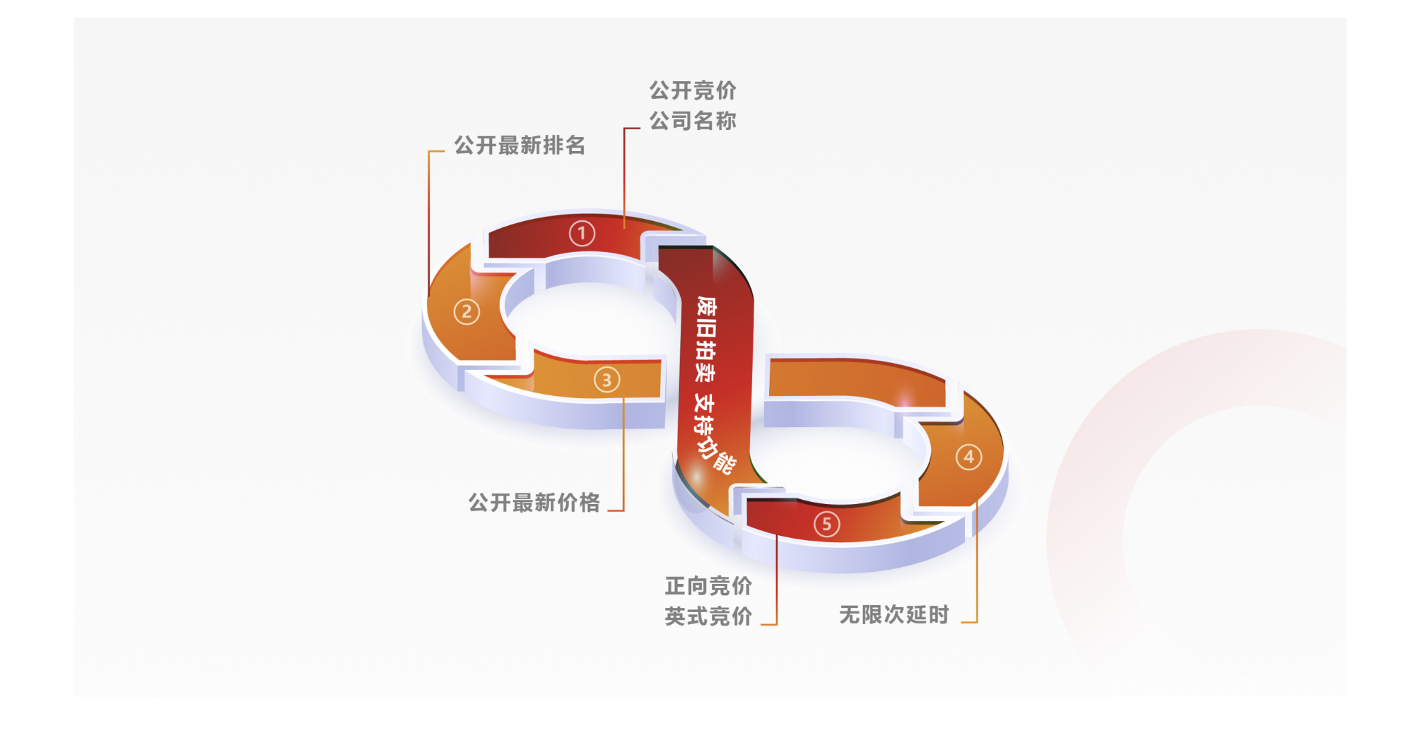 截屏2023-12-20 下午5