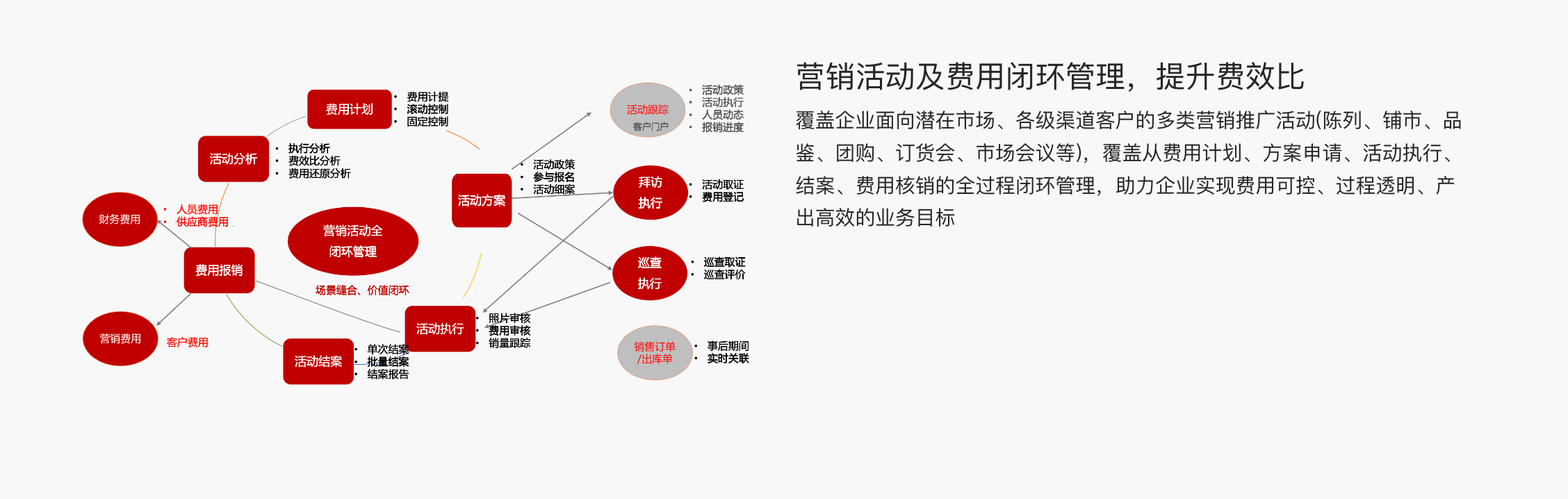 截屏2023-12-21 下午3