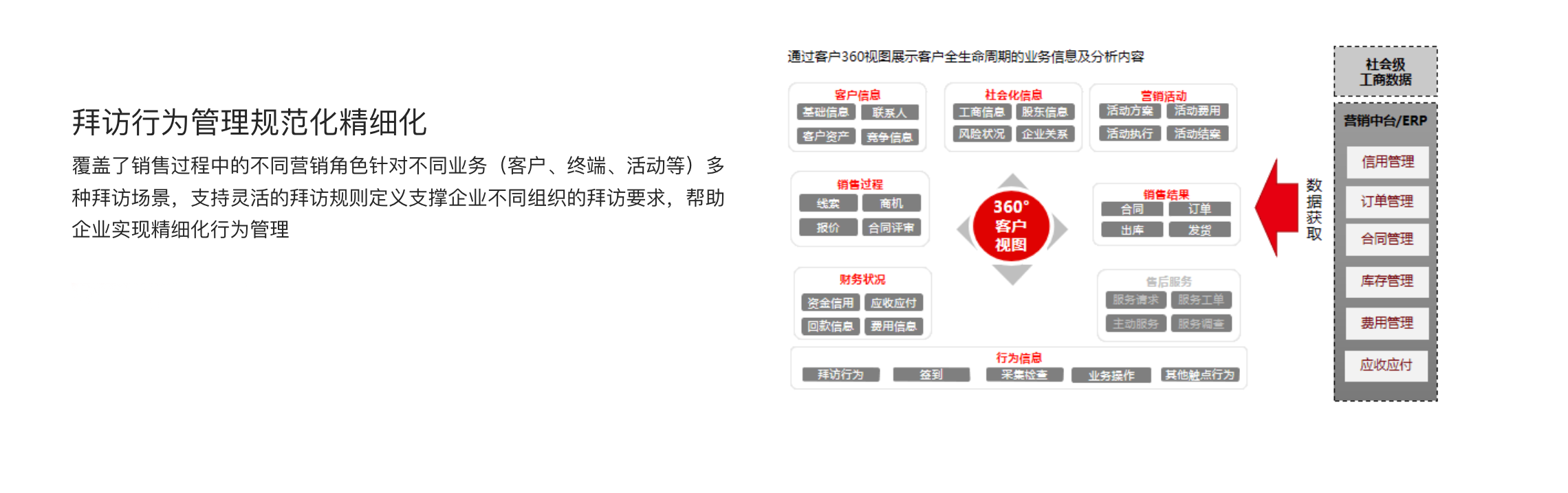 截屏2023-12-21 下午3