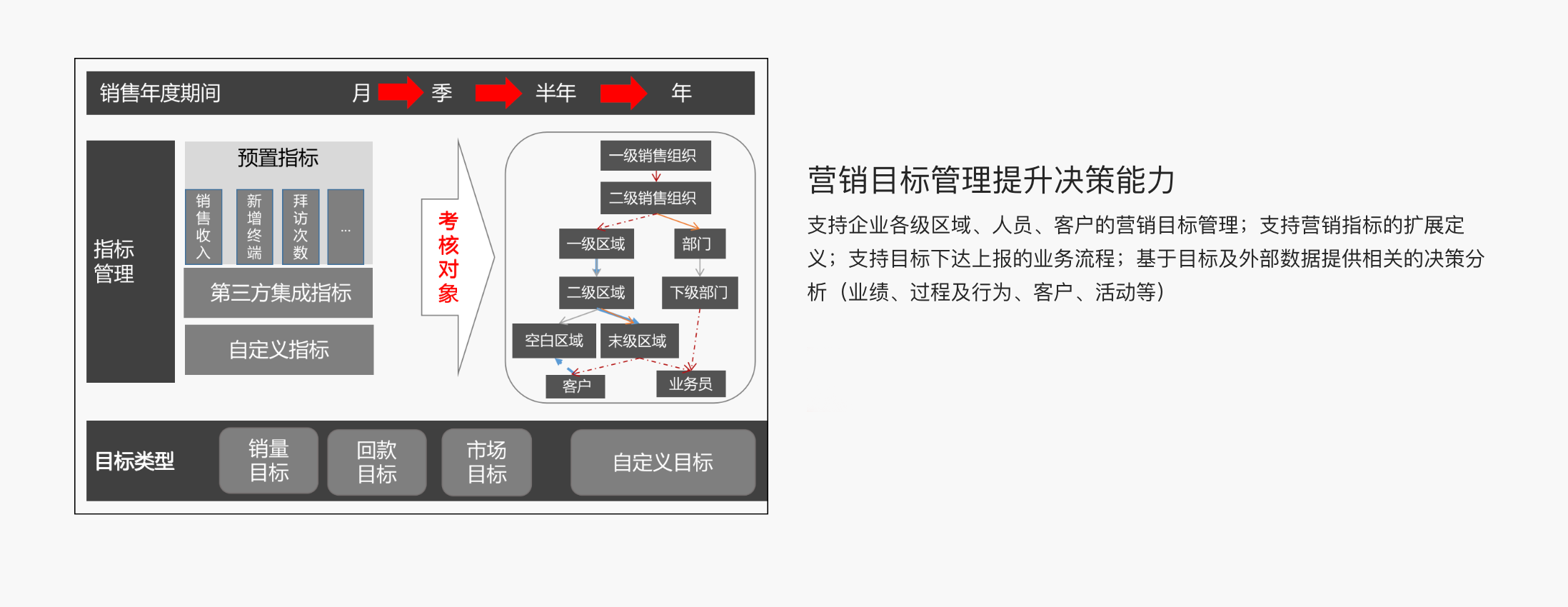 截屏2023-12-21 下午3