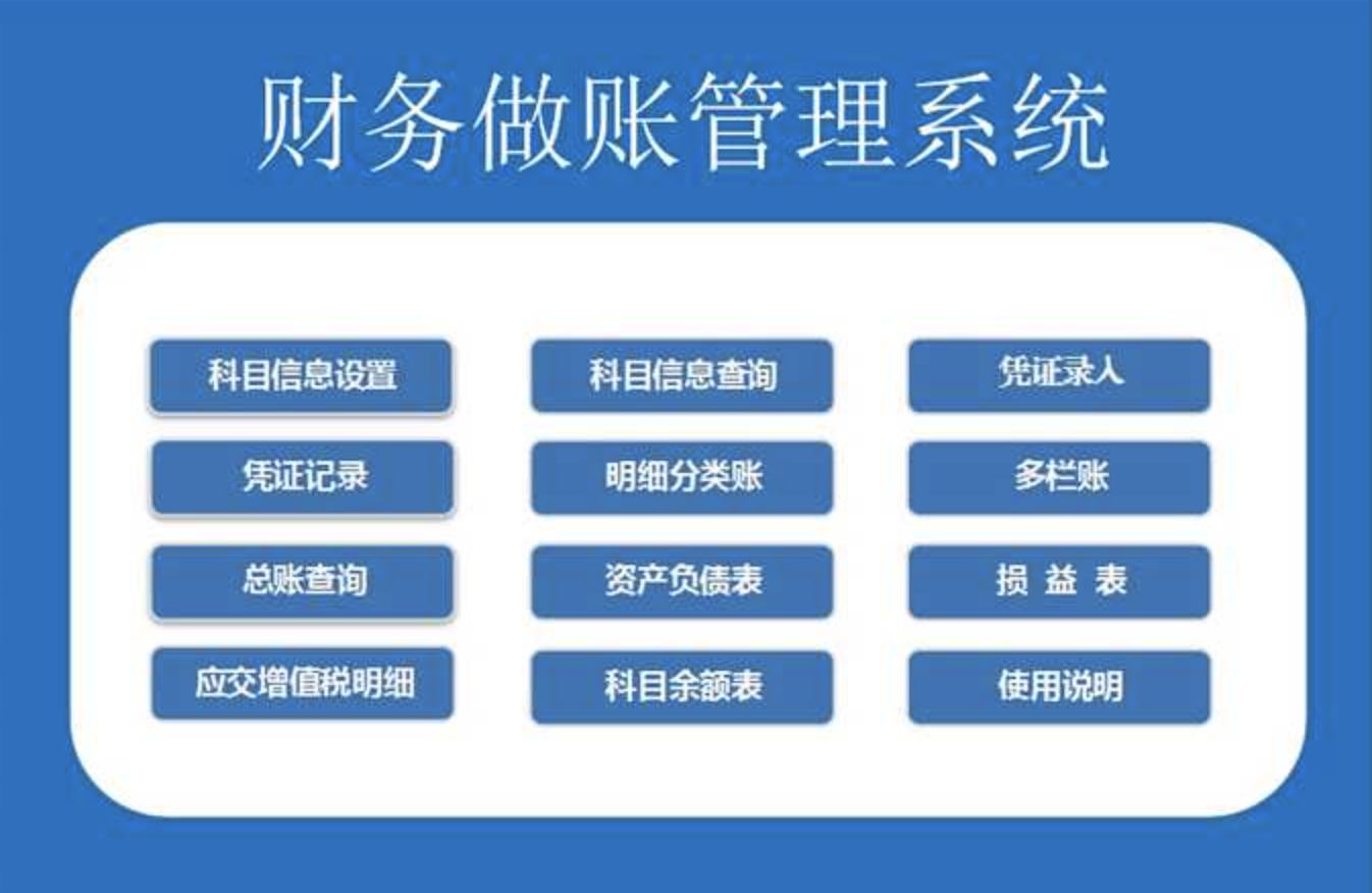 用友财务软件