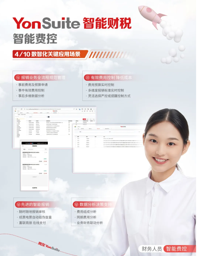 费控