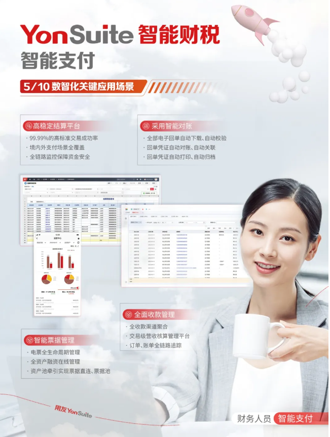 支付